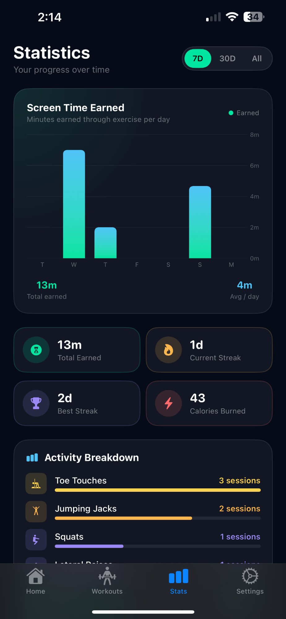 Progress Stats